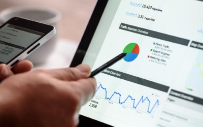 ¿Qué es el índice de redención? Descubre su importancia en marketing