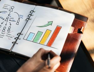 Qué es la tasa de redención y por qué es clave en telemarketing
