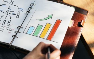 Qué es la tasa de redención y por qué es clave en telemarketing