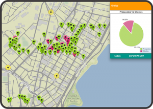 Mapas digitales