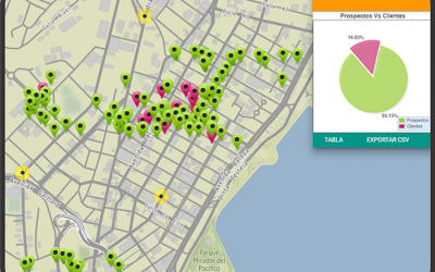 Gestión geográfica de equipos de comerciales: mapas digitales
