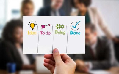 Kanban: mejora el rendimiento de tu call center